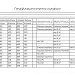 Схема сборки Тумба Камелия 14 BMS