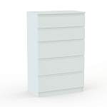 Комод Куллен Kullen 1 - Фото 3