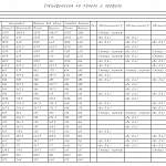 Чертеж Прихожая Иннэс 1 1,2 BMS